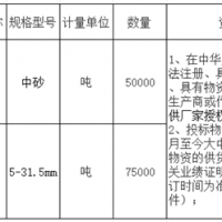 首次招標(biāo)失?。】偼顿Y約27億高鐵項(xiàng)目重新采購(gòu)河砂、碎石！